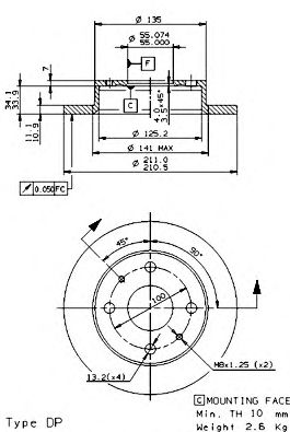 Disc frana