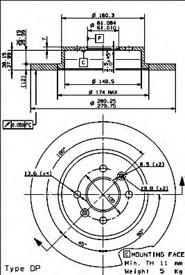 Disc frana