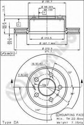 Disc frana