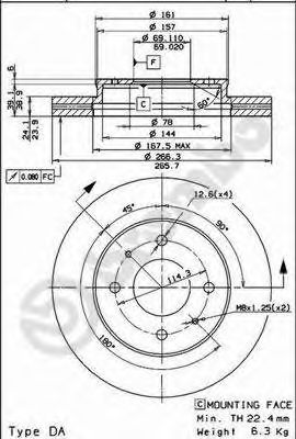 Disc frana