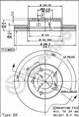 Disc frana