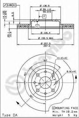 Disc frana