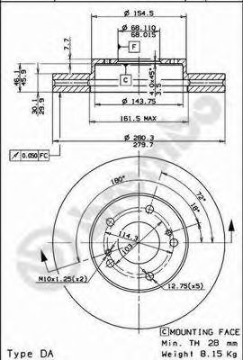 Disc frana