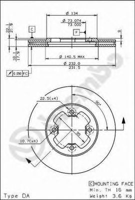 Disc frana