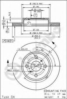 Disc frana