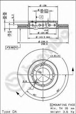 Disc frana