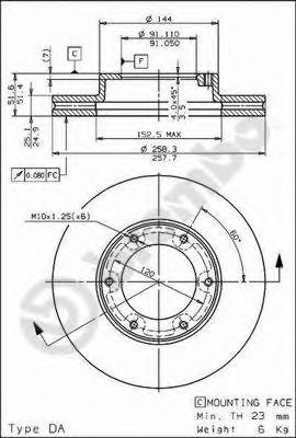 Disc frana