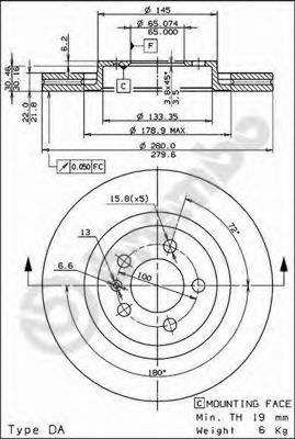 Disc frana