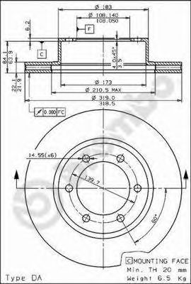 Disc frana