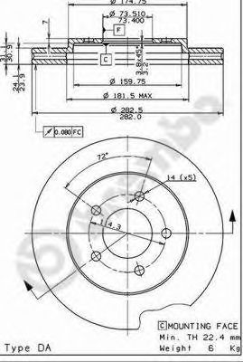 Disc frana