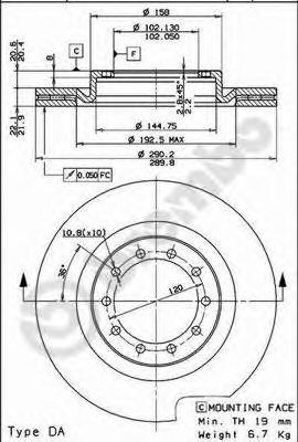 Disc frana