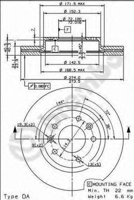 Disc frana