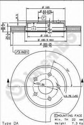 Disc frana