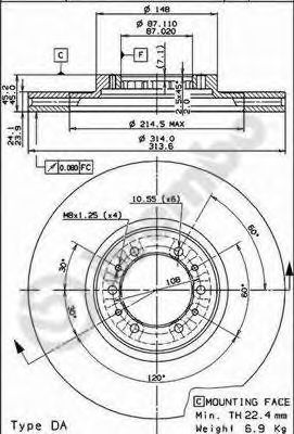 Disc frana