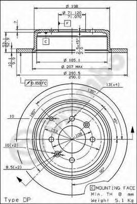 Disc frana