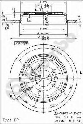 Disc frana