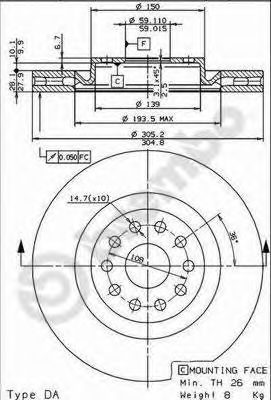 Disc frana