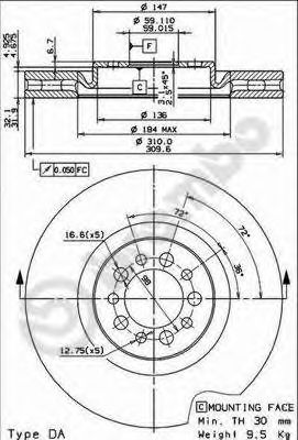 Disc frana