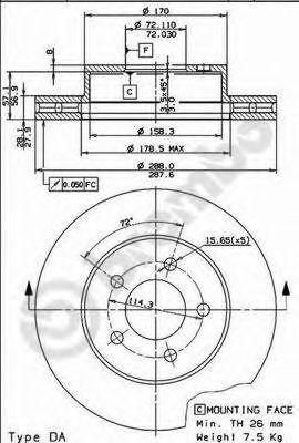 Disc frana