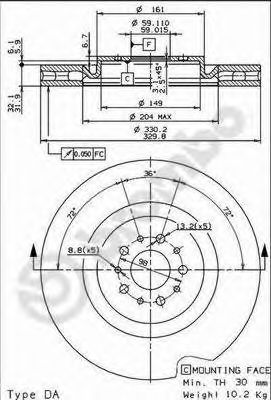 Disc frana