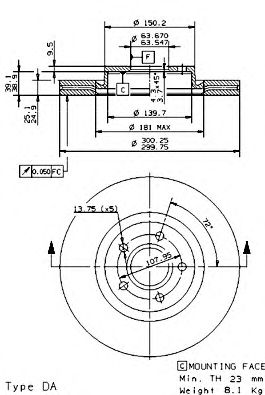 Disc frana