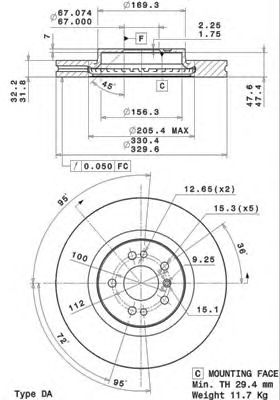 Disc frana