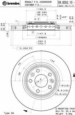 Disc frana