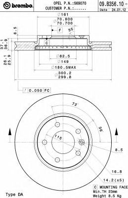 Disc frana