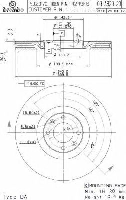 Disc frana