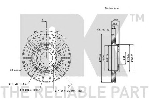 Disc frana