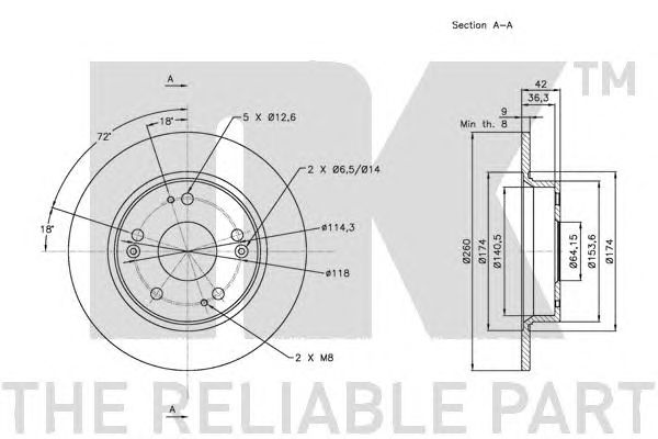 Disc frana