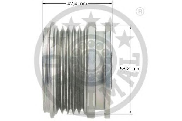 Sistem roata libera, generator