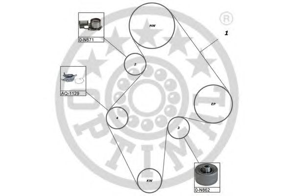 Set pompa apa + curea dintata