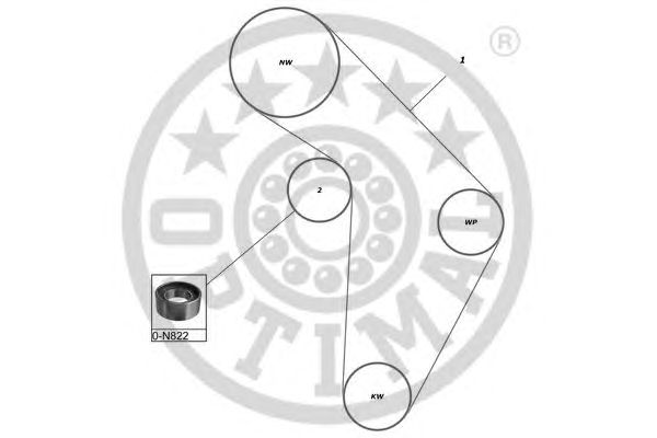 Set curea de distributie