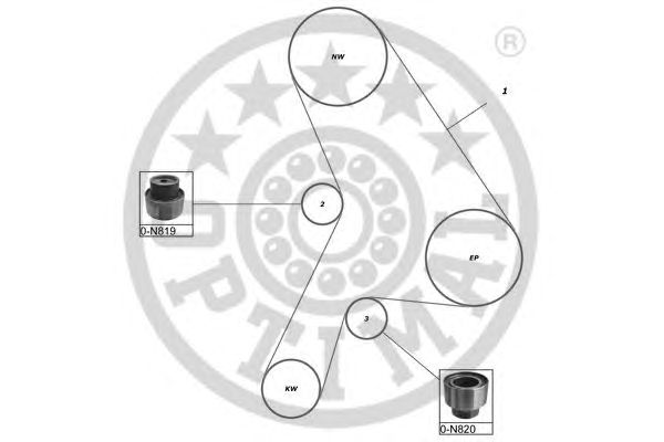 Set curea de distributie