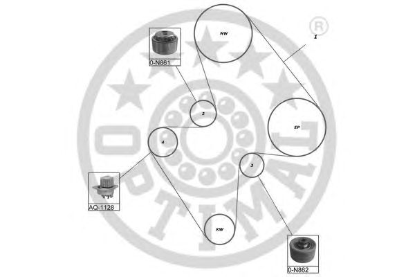 Set pompa apa + curea dintata