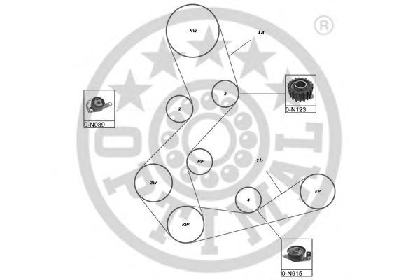 Set curea de distributie