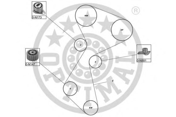 Set curea de distributie