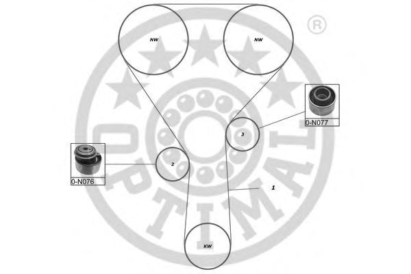 Set curea de distributie