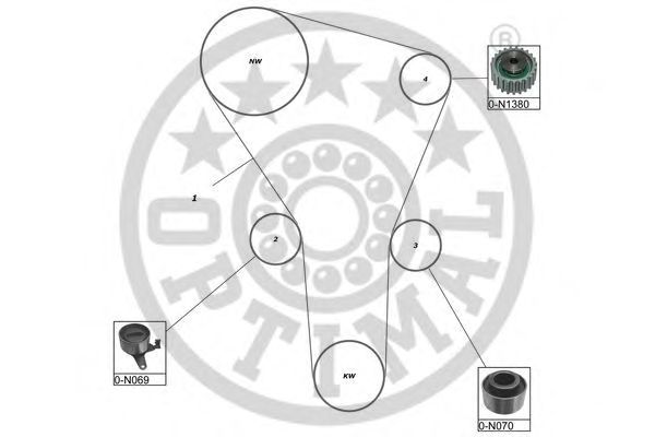 Set curea de distributie