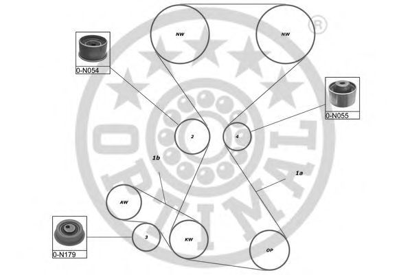 Set curea de distributie