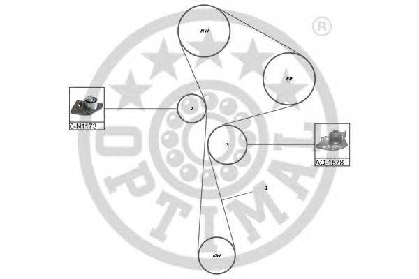 Set pompa apa + curea dintata