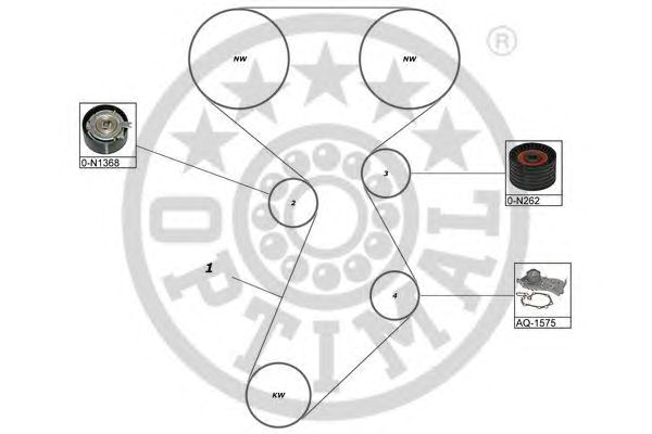 Set pompa apa + curea dintata