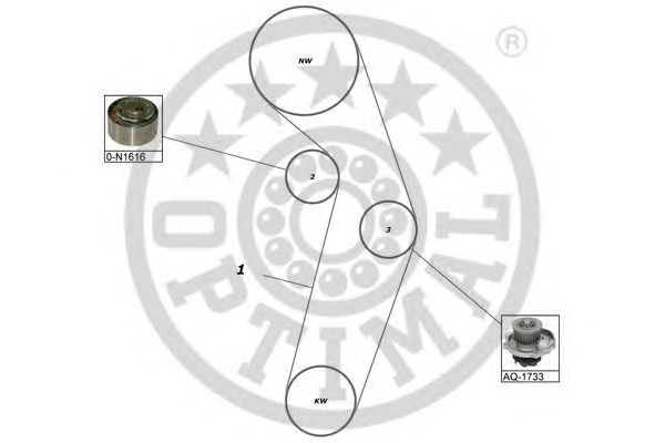 Set pompa apa + curea dintata