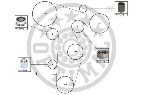 Set curea de distributie