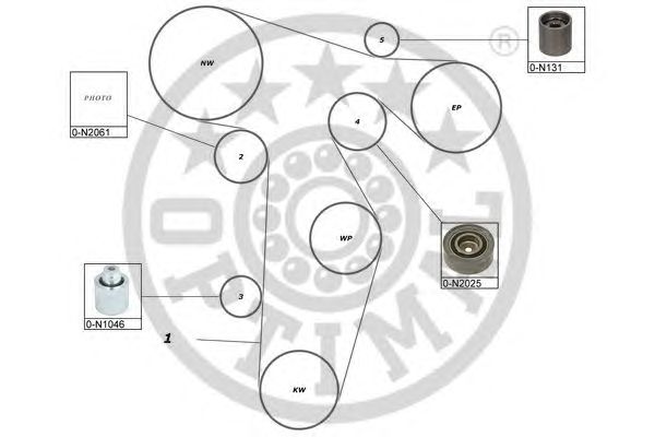 Set curea de distributie