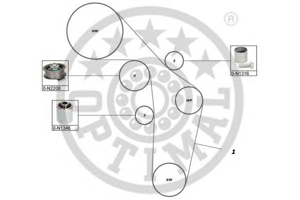 Set curea de distributie