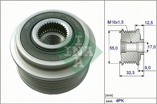 Sistem roata libera, generator