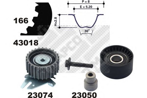 Set curea de distributie