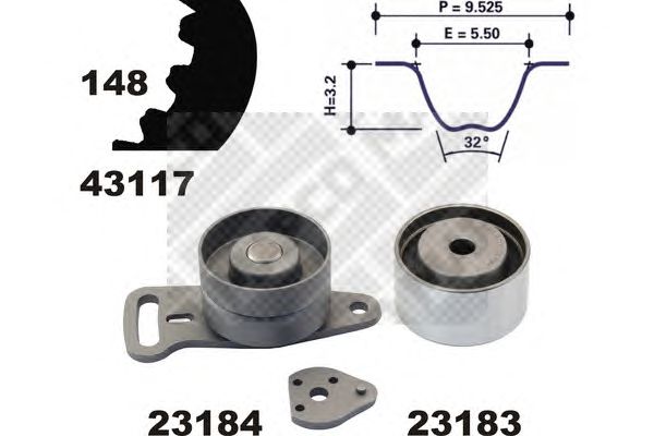 Set curea de distributie